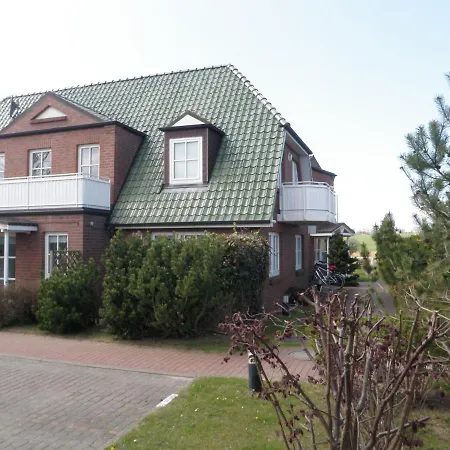 Weitblick Boltenhagen (Ostseebad)
